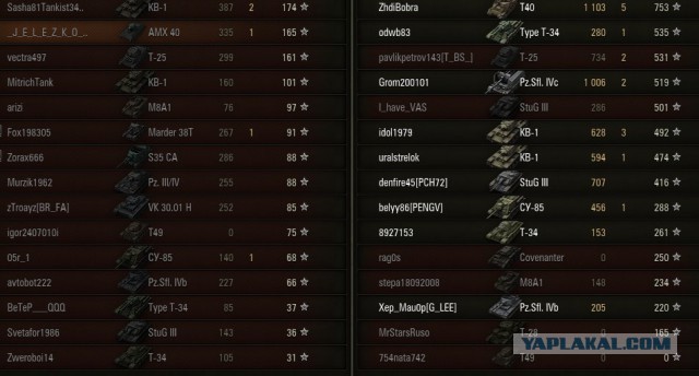 Wargaming 10