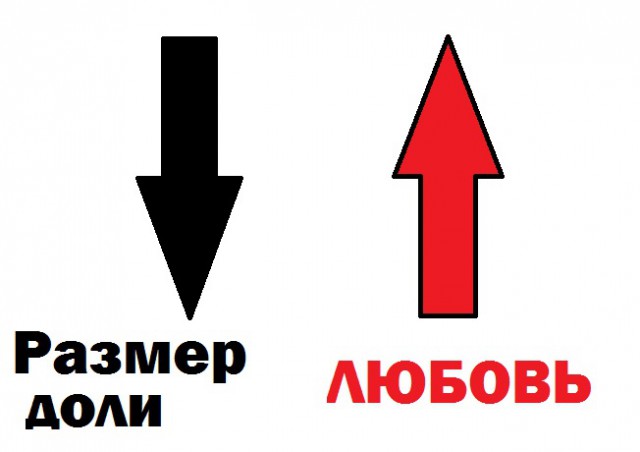 Яповчанам. Оставайтесь мужчинами.