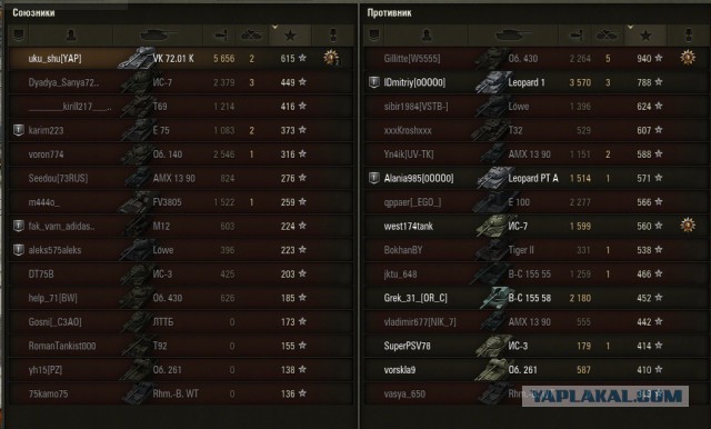Wargaming 27