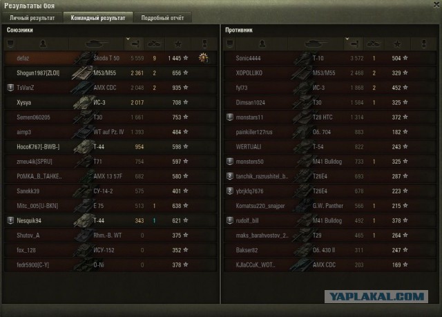 Wargaming 36