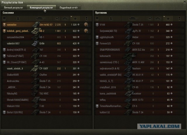 Wargaming 38