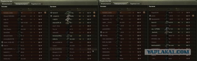 Wargaming 42