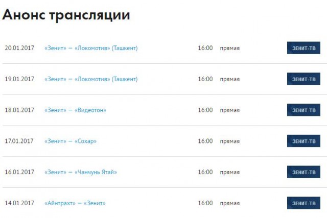 Футбол. Чемпионат России. Межсезонье. Часть 2