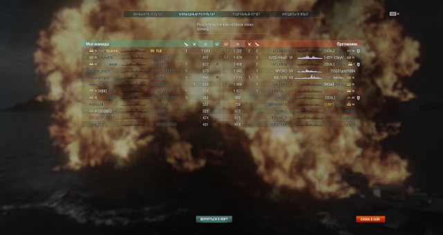 World of Warships - 4
