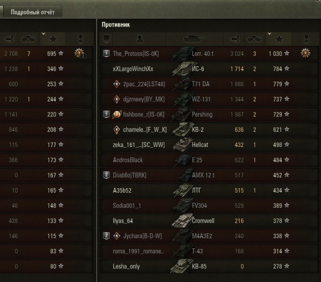 Wargaming 51