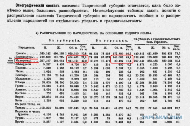 Вице-премьер Болгарии призвал не слушать патриарха Кирилла – агента КГБ и миллиардера
