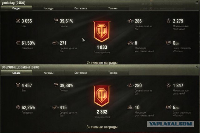 Wargaming 52