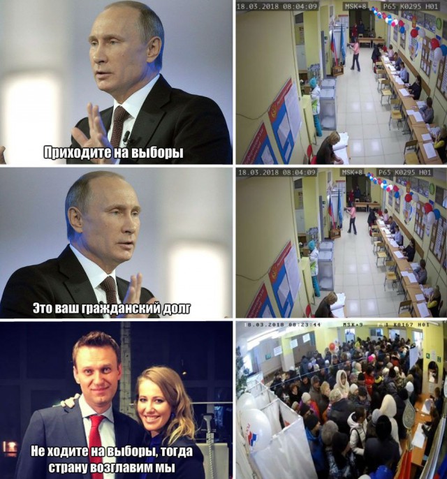 Итоги выборов online: обсуждаем "Выборы - 2018"