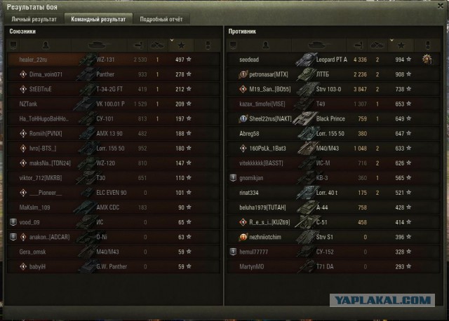 Wargaming 52