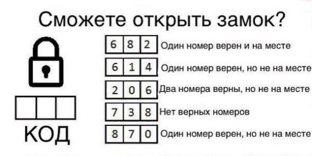Картинки разной степени боянистости и упоростости