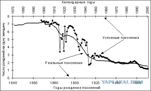 На Урале в семье донбасских беженцев родился 13-ый ребёнок