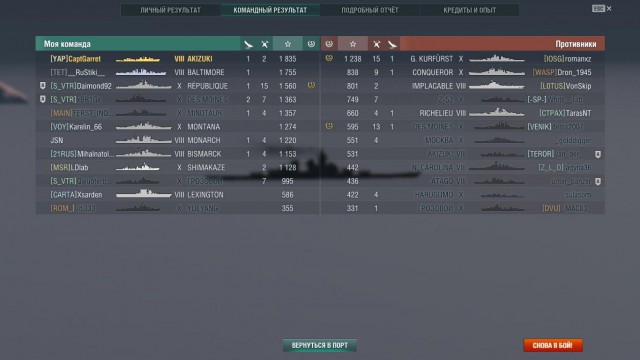 World of Warships - 7