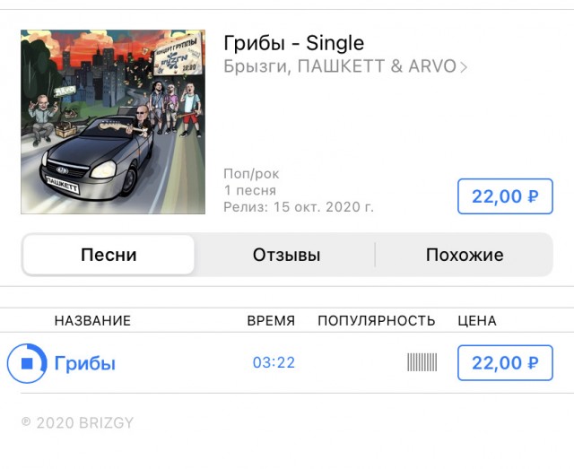 Друзья! Бренд Пашкетт уже на на Apple Music! илиСаратовский композитор штурмует хит-парады с песней «Грибы»(Пашкетт)