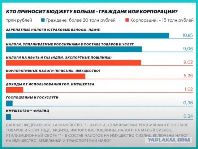 Они нас считают за идиотов что ли?
