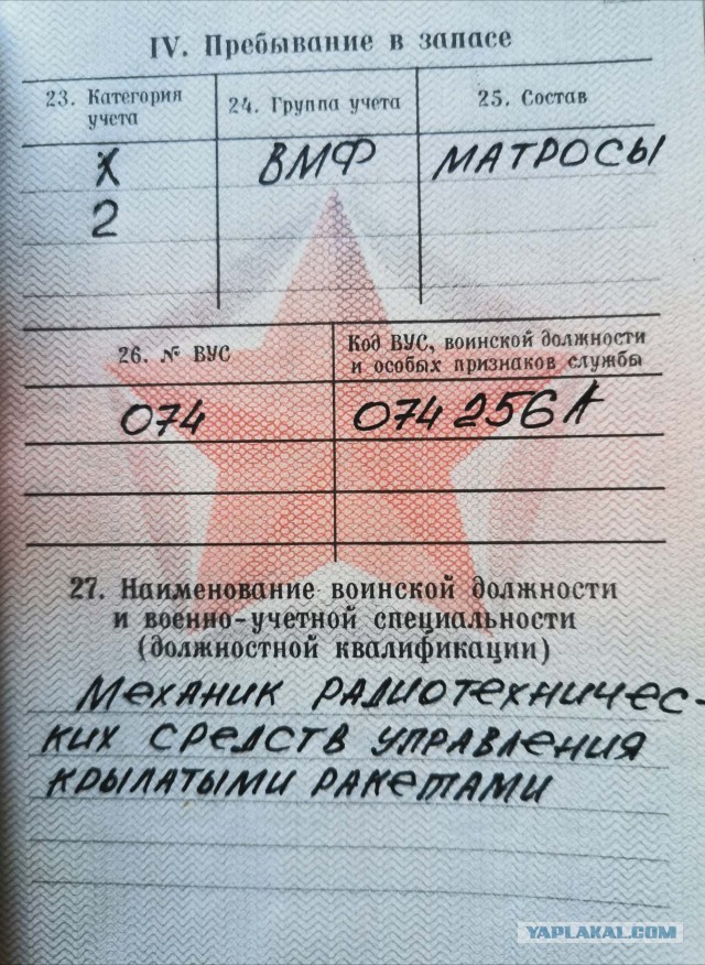 Традиционное меряние ВУСами