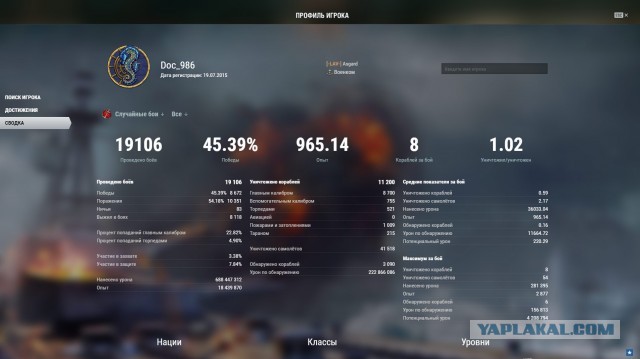 World of Warships - 9