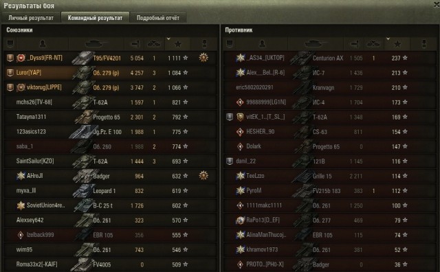 Wargaming 60