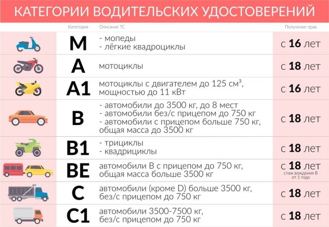Сделал себе подарок на лето