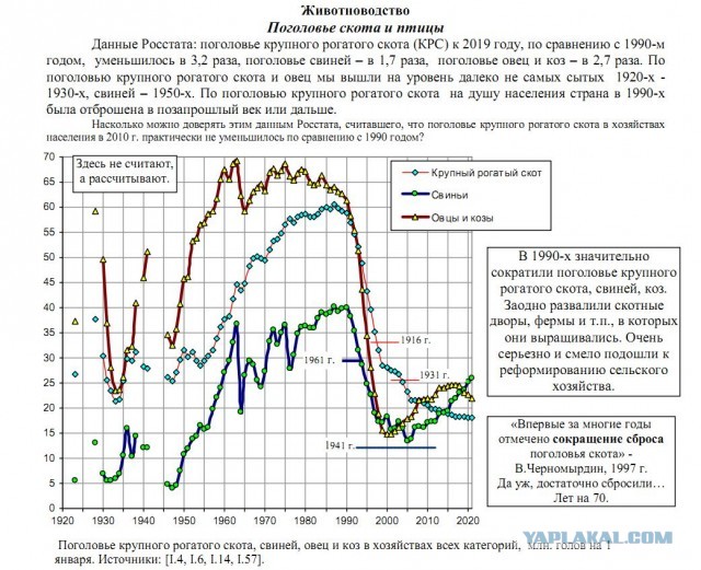 Верните меня в СССР