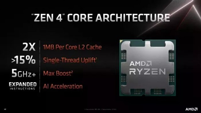 AMD официально представила линейку настольных процессоров Ryzen 7000 на Socket AM5