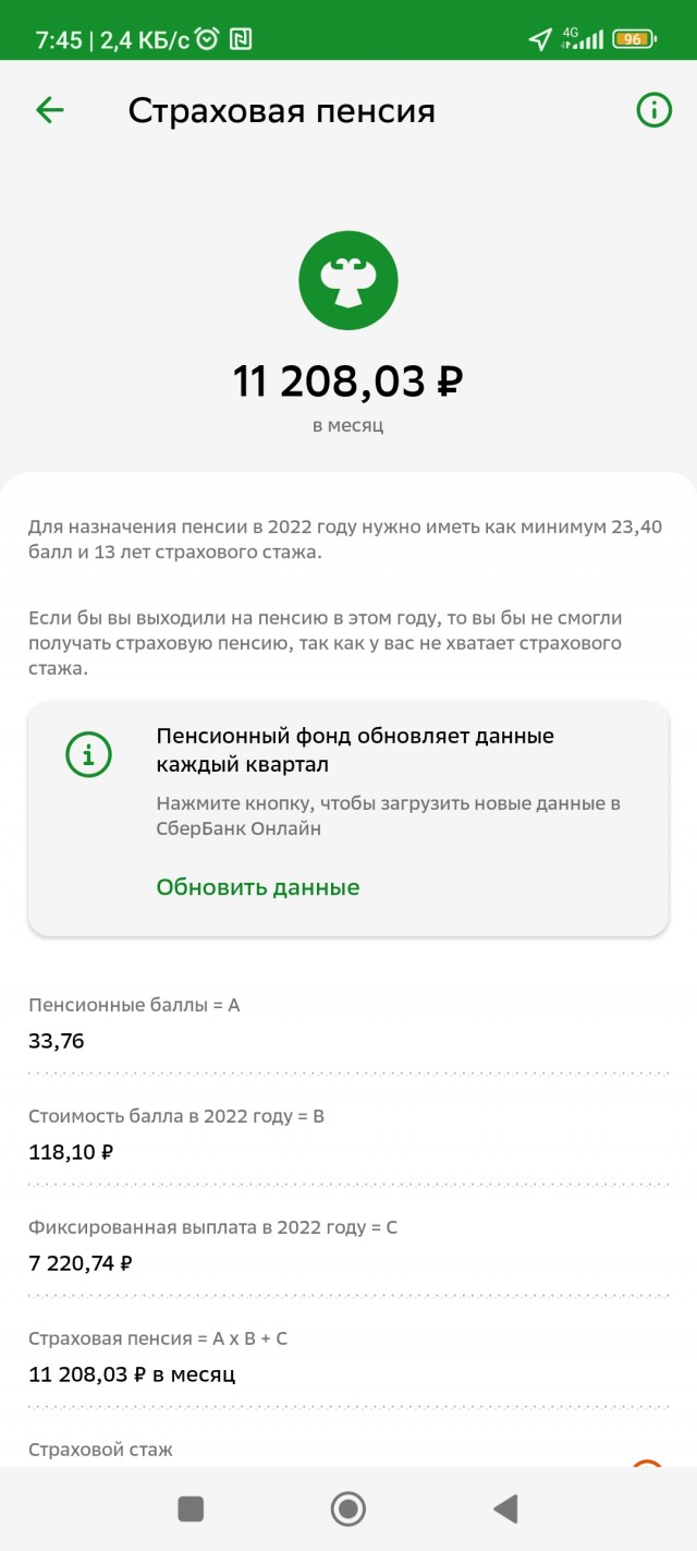 Размер вашей будущей пенсии