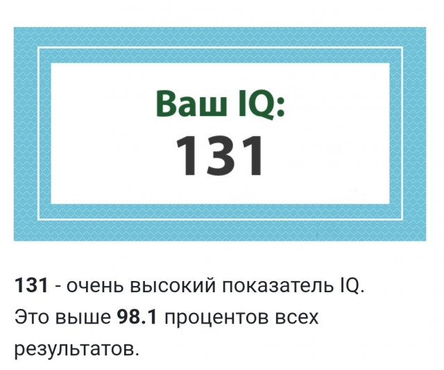 А какой у Вас IQ?
