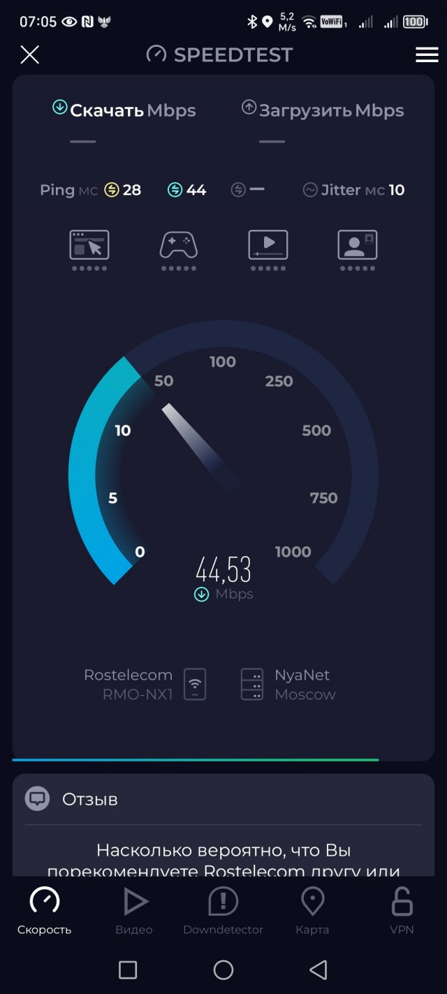 Speedtest неожиданно заработал в России