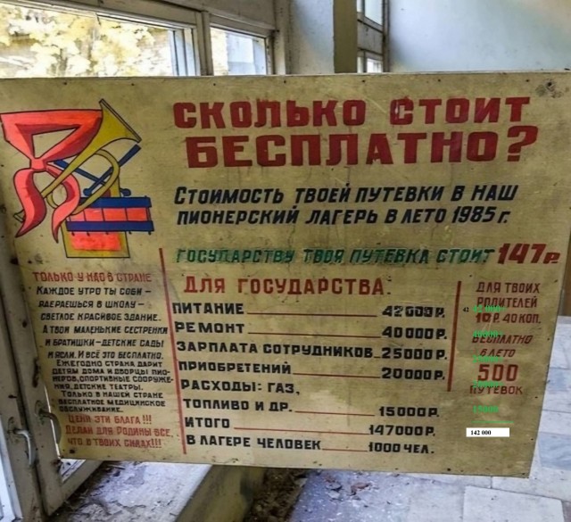 Табличка в заброшенном пионерском лагере "Звёздочка"