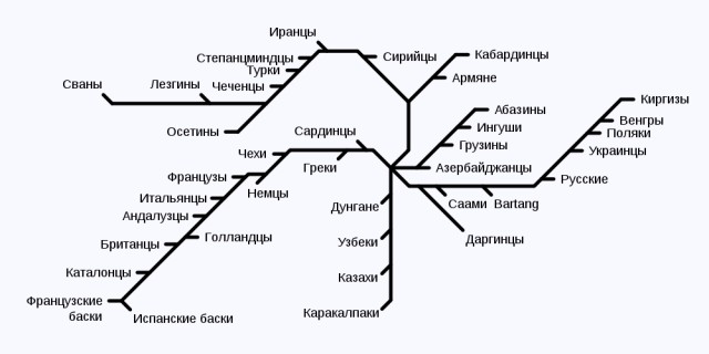 МУЖИК. Итог резонансной истории.