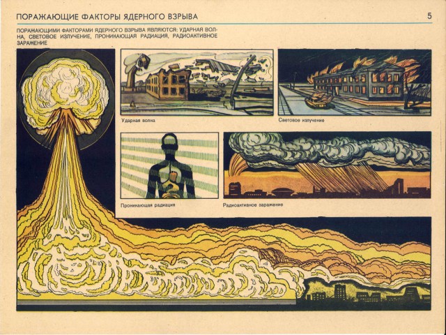 Гражданская Оборона