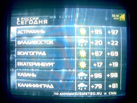 Апокалипсис уже грянул?