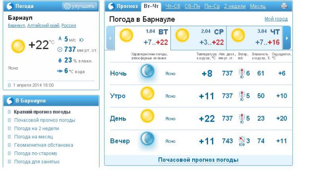 Задолбали ныть ))