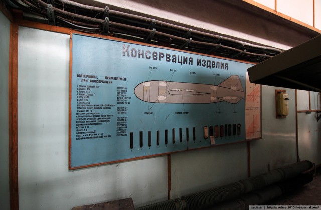 Воинская часть на острове Котлин
