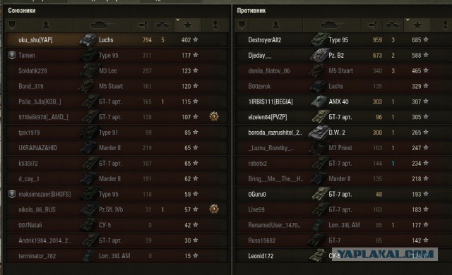 Wargaming 27