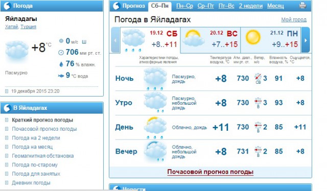 Что происходит