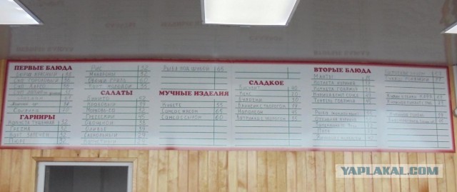 Моя поездка в Крым