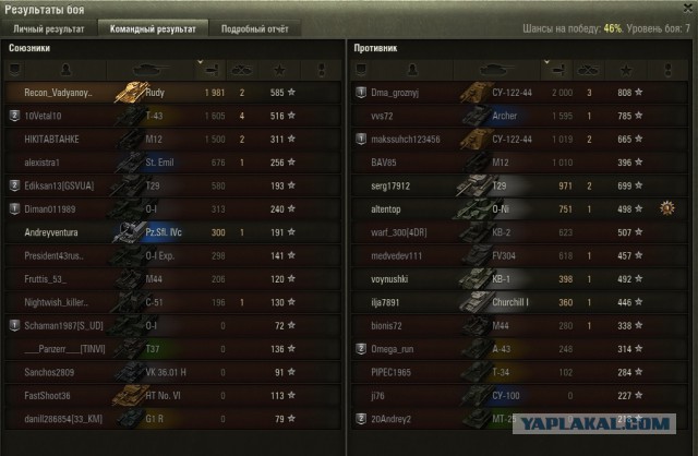 Wargaming 41