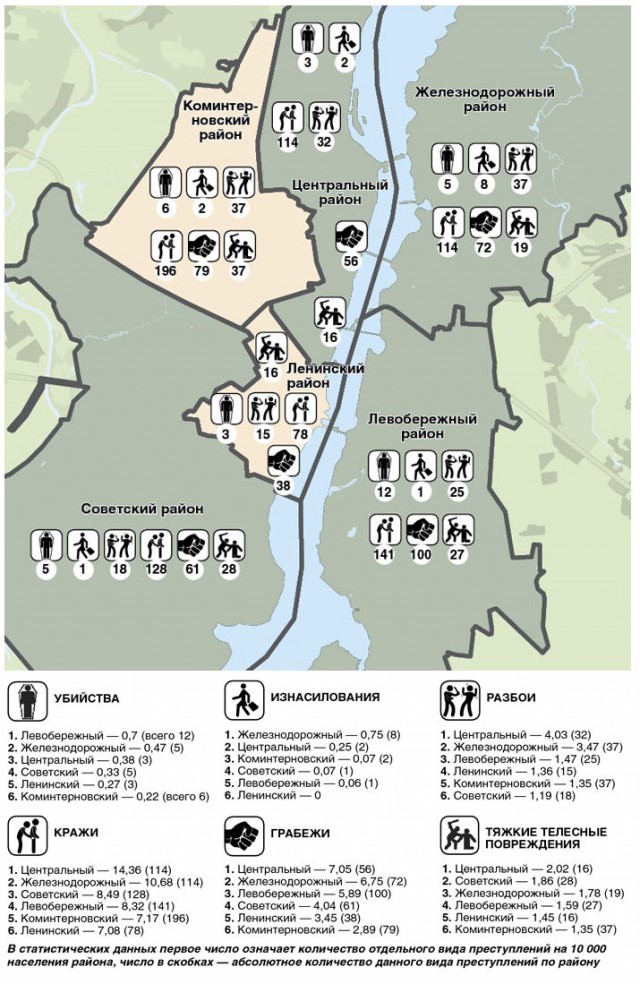 воронеж карта города по районам. опасные районы воронежа. опасные районы воронежа. районы воронежской области список на карте. опасные районы воронежа.