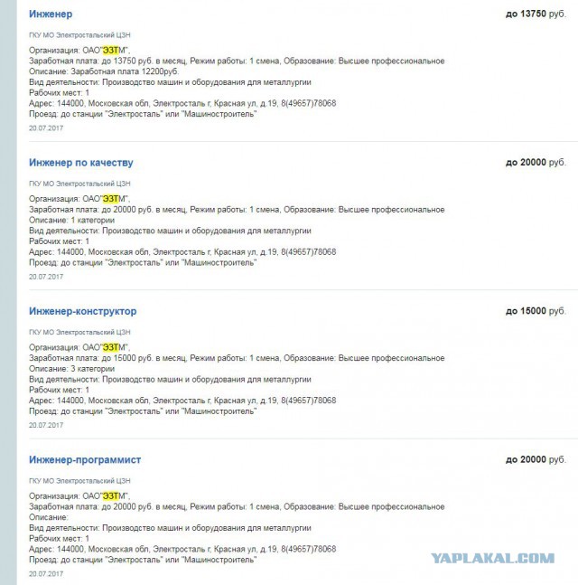 Итоги выборов online: обсуждаем "Выборы - 2018"