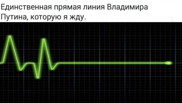 Прямая линия с Путиным