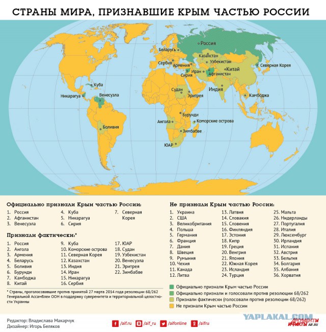 Украина ввела уголовную ответственность для россиян за посещение Крыма
