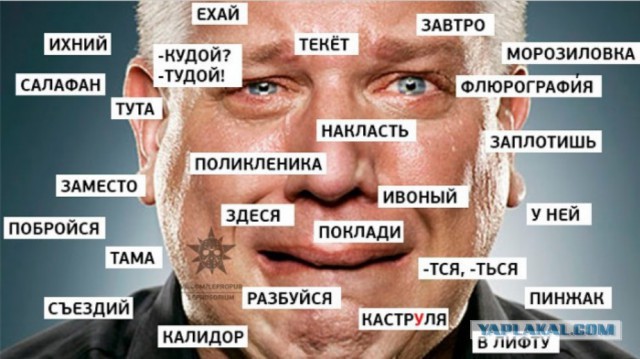 Современная молодежь