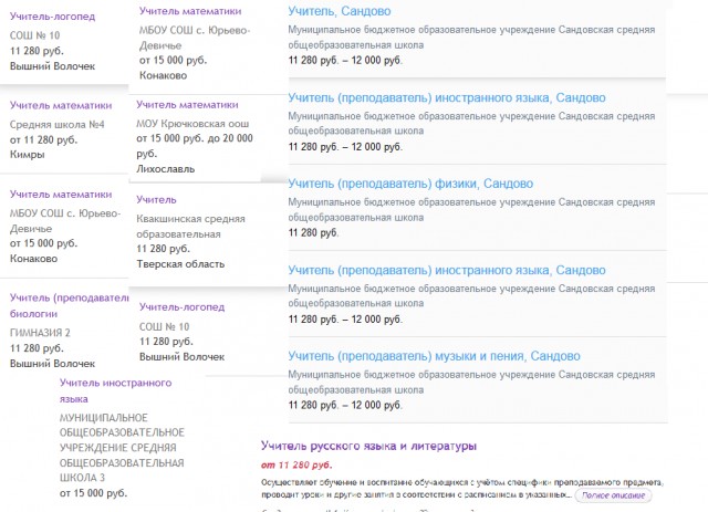 В России появилось рекордное число открытых вакансий