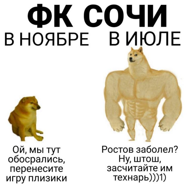 Футбол Спартак