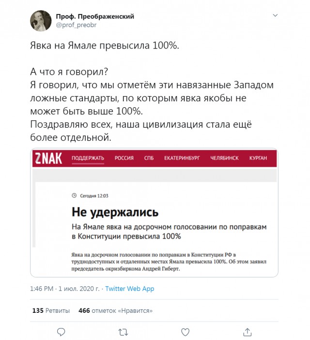 Конституция. Итоги