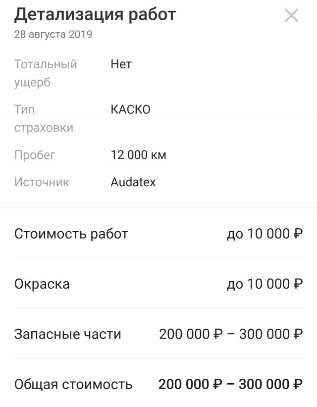 Боярский продолжает захватывать тротуар на набережной Мойки. Очевидцы снова споткнулись о чёрный «Мерседес».