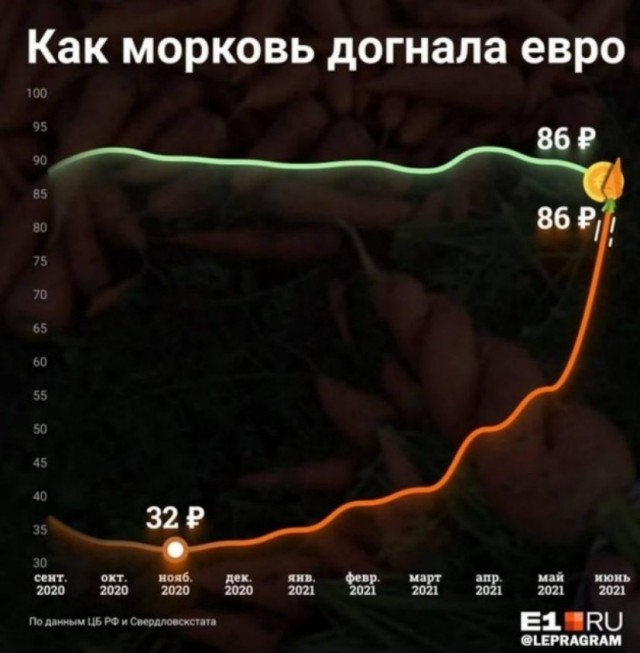 Картинки с надписями и всякие жизненные фразы 27.06.21