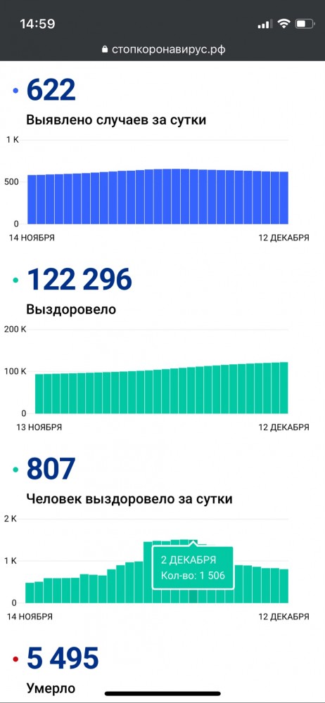 Что обсуждали фармлоббисты в 2019 году