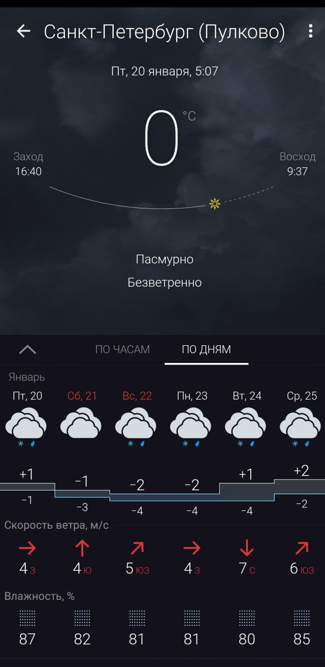 Дубак