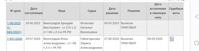 Сыктывкарец получил 3.6 года лишения свободы за установку не лицензионной виндовс